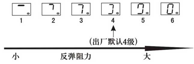 车库门小蝌蚪黄色网站