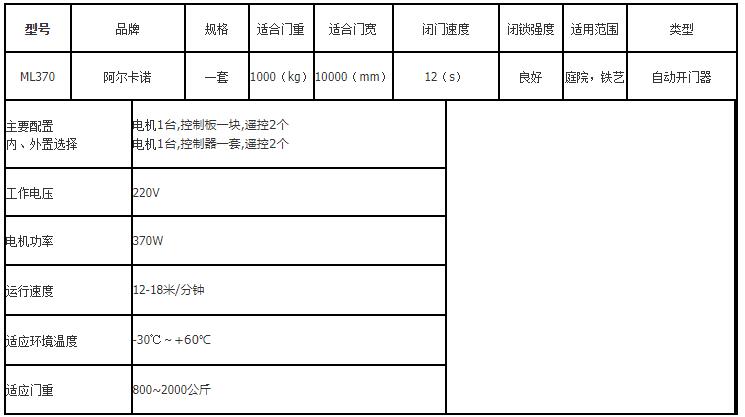 阿尔卡诺平移门小蝌蚪黄色网站参数