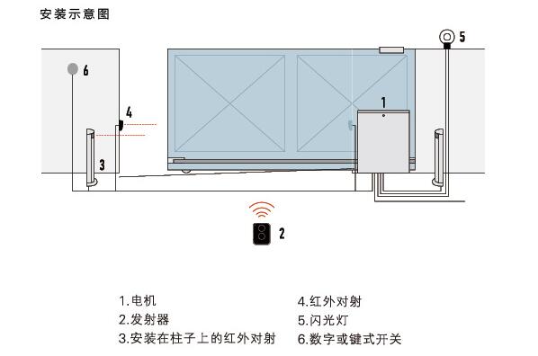 工业门小蝌蚪黄色网站